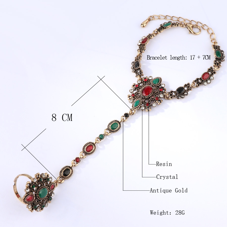 Kinel Unique Bracelet link Rin - Resin Art Ring 评论和价格