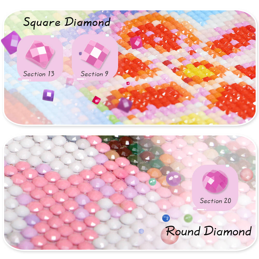 Frameless, Full Square Round D - Resin Art Of Flowers 评论和价格