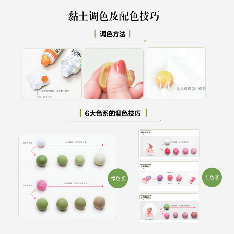 Flower Art on Fingertips: Mini - Resin Art Tutorial 评论和价格