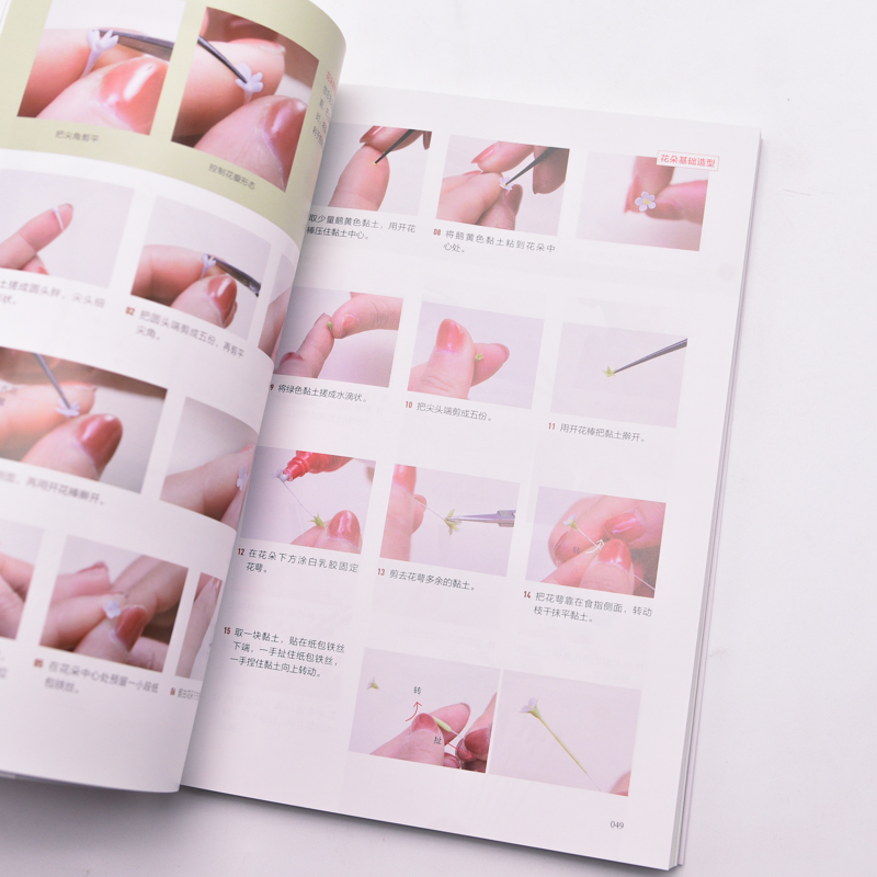 Flower Art on Fingertips: Mini - Resin Art Tutorial 评论和价格